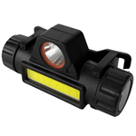 Casa si Gradina - Corpuri si surse de iluminat - Iluminat exterior - Lanterne - Lanterna puternica de cap 101 cu incarcare USB - Infinity.ro