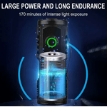 Casa si Gradina - Corpuri si surse de iluminat - Iluminat exterior - Lanterne - Mini lanterna de mana puternica cu 3 LED - Infinity.ro