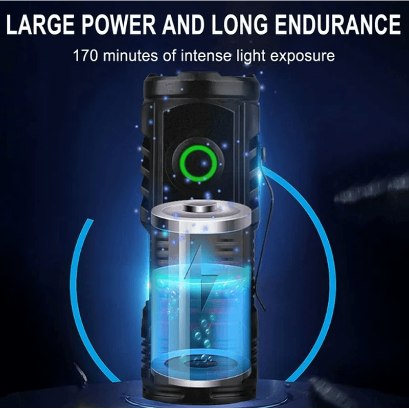 Casa si Gradina - Corpuri si surse de iluminat - Iluminat exterior - Lanterne - Mini lanterna de mana puternica cu 3 LED - Infinity.ro