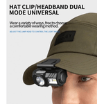 Casa si Gradina - Corpuri si surse de iluminat - Iluminat exterior - Lanterne - Lanterna de cap T131 cu senzor de miscare si clema pentru palarie USB XPE LED 400 lm - Infinity.ro