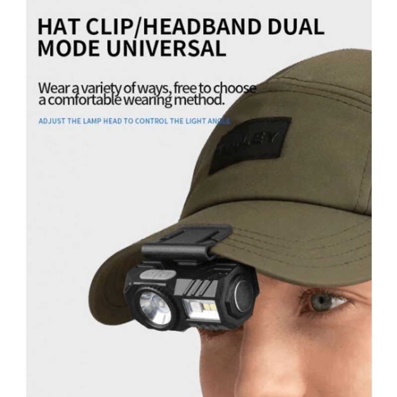 Casa si Gradina - Corpuri si surse de iluminat - Iluminat exterior - Lanterne - Lanterna de cap T131 cu senzor de miscare si clema pentru palarie USB XPE LED 400 lm - Infinity.ro