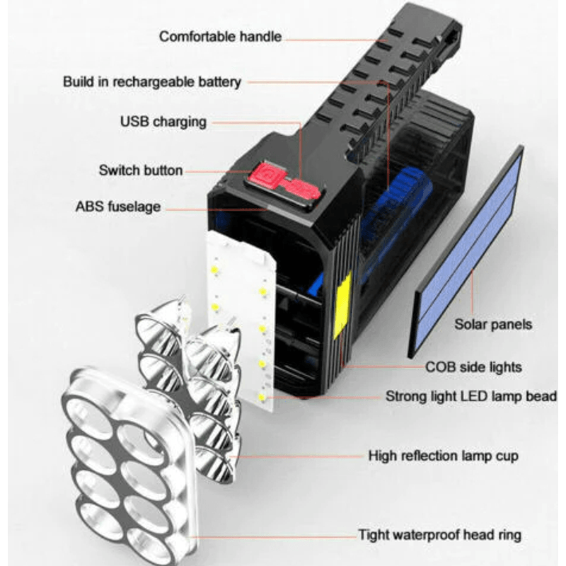 Casa si Gradina - Corpuri si surse de iluminat - Iluminat exterior - Lanterne - Lanterna de mana 8 LED+COB cu incarcare solara si USB Q SD623 - Infinity.ro