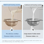 Electronice si Electrocasnice - Electrocasnice bucatarie - Mixere, tocatoare & roboti de bucatarie - Blendere si mini tocatoare - Blender electric multifunctional 1.6L 800W Andowl Q P92 Gri - Infinity.ro