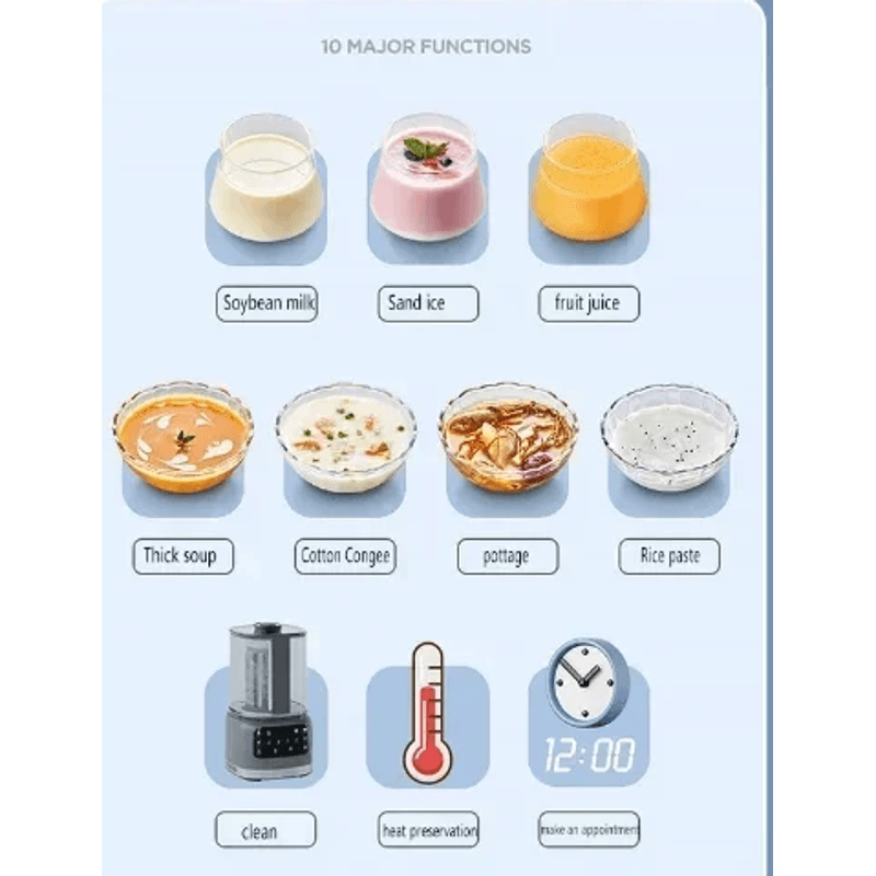 Electronice si Electrocasnice - Electrocasnice bucatarie - Mixere, tocatoare & roboti de bucatarie - Blendere si mini tocatoare - Blender electric multifunctional 1.6L 800W Andowl Q P92 Gri - Infinity.ro