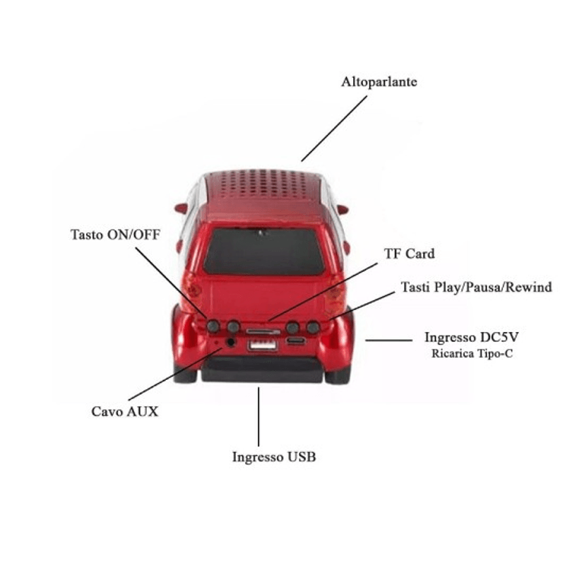 TV, Audio-Video si Foto - Portabile audio - Boxe portabile - Boxa portabila Bluetooth Q YX233 in forma de masina SMART - Infinity.ro