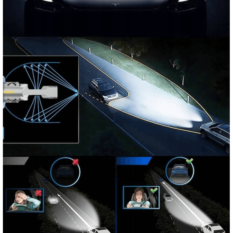Auto si Moto - Electrice auto - Iluminare si semnalizare - Becuri auto - Set 2 becuri led H7 FQ5 lumina alba 6500k 12000 Lumeni cu ventilator RU - Infinity.ro