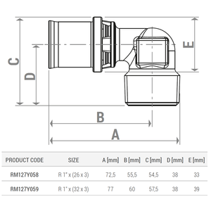 Casa si Gradina - Sanitare - Instalatii hidro - Infinity.ro