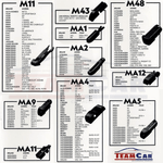 Auto si Moto - Intretinere auto - Stergatoare - Stergatoare TeamCar® Volkswagen Caddy IV (2015–2020) – Set fata - Infinity.ro