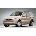 Auto si Moto - Intretinere auto - Stergatoare - Stergatoare Mercedes-Benz ML W163 (1997–2005) TeamCar® Flat – Set fata - Infinity.ro