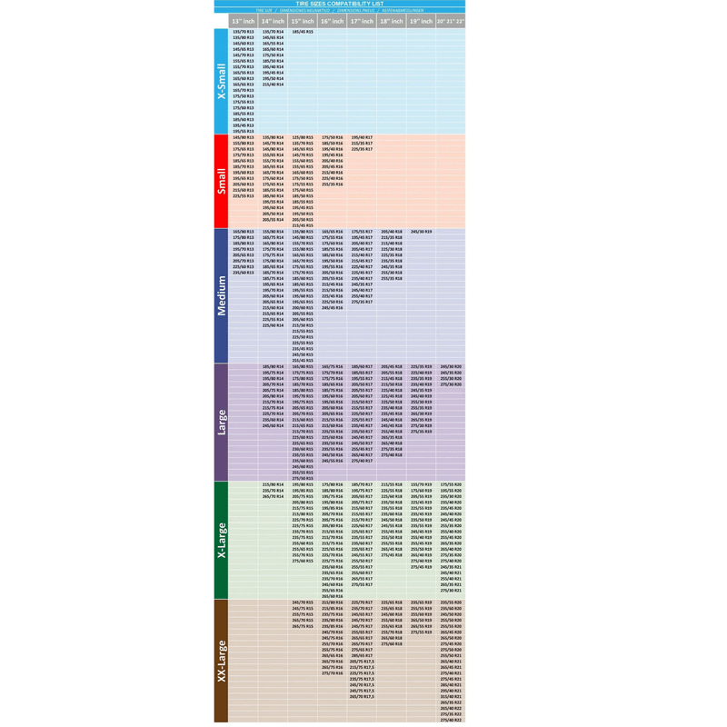 Auto si Moto - Anvelope si jante - Accesorii roti - Lanturi si fasete antiderapante - Sosete de zapada Classic XS - Infinity.ro