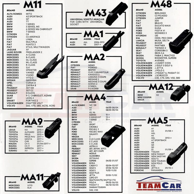 Auto si Moto - Intretinere auto - Stergatoare - Stergatoare Volkswagen Caddy III Kombi 2010–2015 – Set fata - Infinity.ro