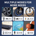 Auto si Moto - Reparatii si depanare - Redresoare - Starter auto si compresor aer 2-in-1,  powerbank USB, redresor auto portabil, clesti inteligenti si husa transport - Infinity.ro