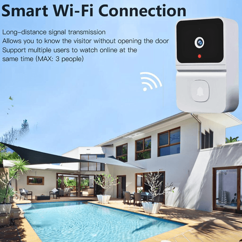 Casa si Gradina - Electrice - Accesorii electrice - Sonerii electrice - Sonerie de Usa cu Camera Video si WI-FI M8 – Sistem Smart Tuya pentru Monitorizare la Distanta si Securitate Acasa - Infinity.ro