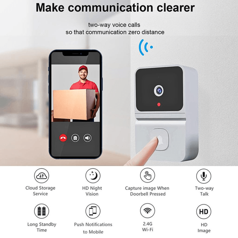 Casa si Gradina - Electrice - Accesorii electrice - Sonerii electrice - Sonerie de Usa cu Camera Video si WI-FI M8 – Sistem Smart Tuya pentru Monitorizare la Distanta si Securitate Acasa - Infinity.ro