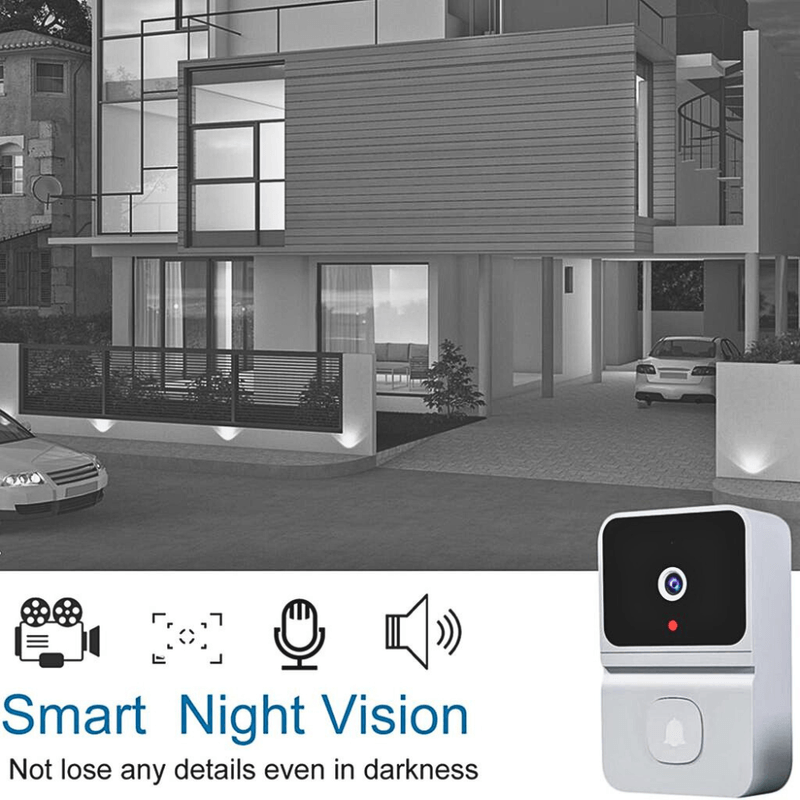 Casa si Gradina - Electrice - Accesorii electrice - Sonerii electrice - Sonerie de Usa cu Camera Video si WI-FI M8 – Sistem Smart Tuya pentru Monitorizare la Distanta si Securitate Acasa - Infinity.ro