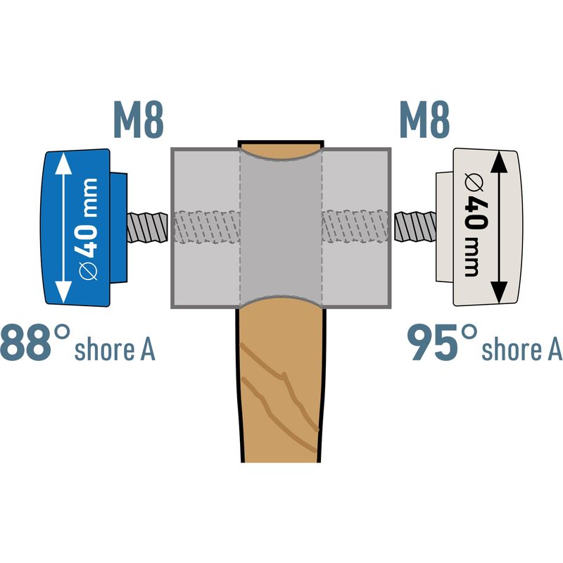 Casa si Gradina - Constructii - Scule de mana si unelte - Ciocane si dalti - Ciocan de instalare, EXTOL PREMIUM, 8811121, 32cm - Infinity.ro