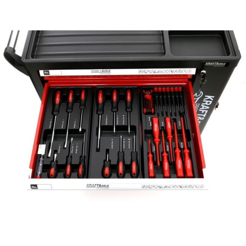 Casa si Gradina - Constructii - Depozitare, transport si protectie - Organizatoare si cutii scule - Dulap profesional cu scule, Kraft&Dele KD362, 263 piese, cu 6 sertare - Infinity.ro