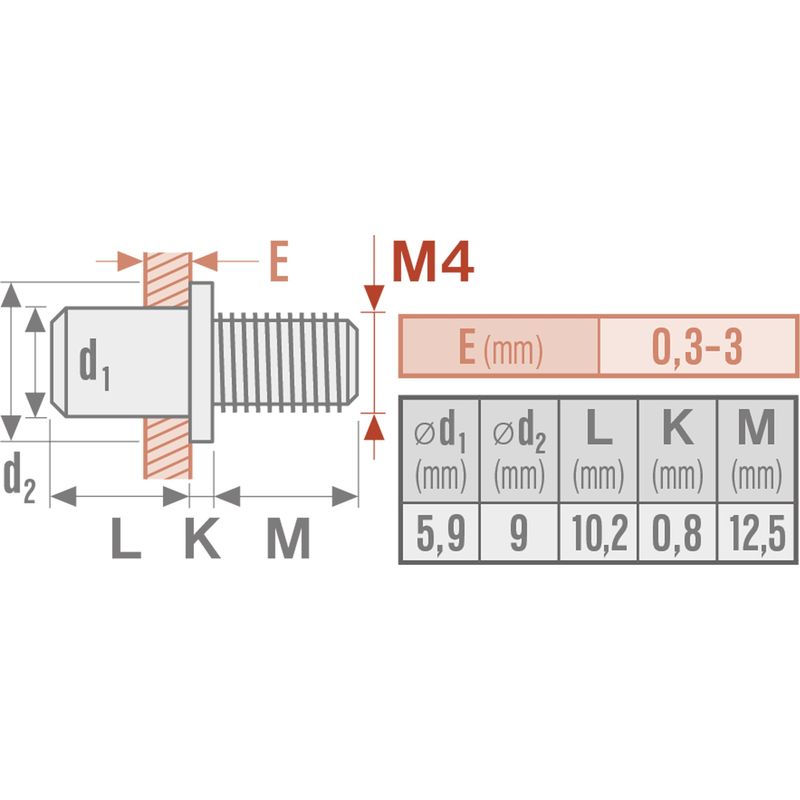 Casa si Gradina - Constructii - Scule electrice si accesorii - Seturi si accesorii pentru gaurit si insurubat - Set 50 de bucati nituri, M4x10mm, FORTUM, 477067 - Infinity.ro