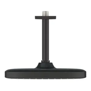 Casa si Gradina - Sanitare - Cazi si cabine de dus - Infinity.ro