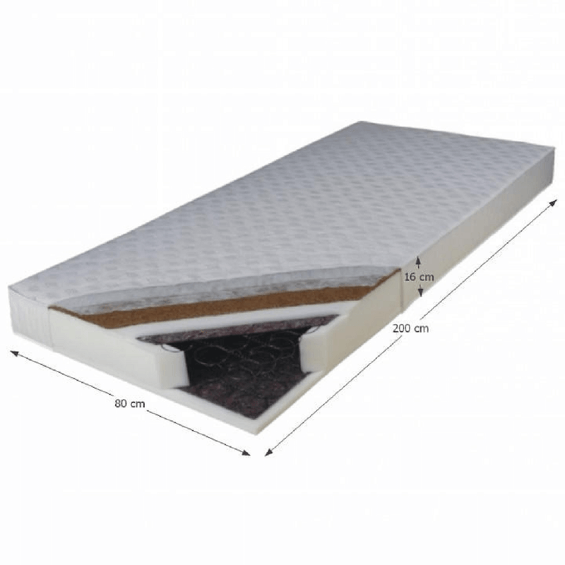 Casa si Gradina - Mobilier - Saltele si somiere - Saltele - Saltea, dubla, cu arcuri, 80x200, KOKOS MEDIUM - Infinity.ro
