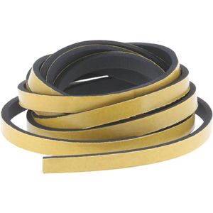 Electronice si Electrocasnice - Aragazuri, cuptoare si hote - Accesorii aragazuri, cuptoare si hote - Infinity.ro