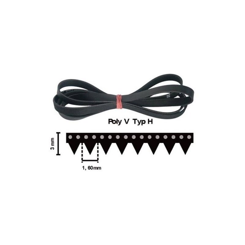 Electronice si Electrocasnice - Masini si uscatoare de rufe - Accesorii masini de spalat si uscatoare - Curea 1992H7 uscator de rufe Bosch, Whirlpool compatibila - Infinity.ro