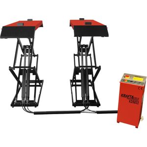 Auto si Moto - Reparatii si depanare - Scule auto - Infinity.ro