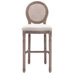 Casa si Gradina - Mobilier - Scaune si fotolii - Scaune - Scaune de bar, 2 buc., alb, panza - Infinity.ro