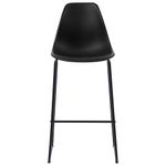 Casa si Gradina - Mobilier - Scaune si fotolii - Scaune - Scaune de bar, 2 buc., negru, plastic - Infinity.ro
