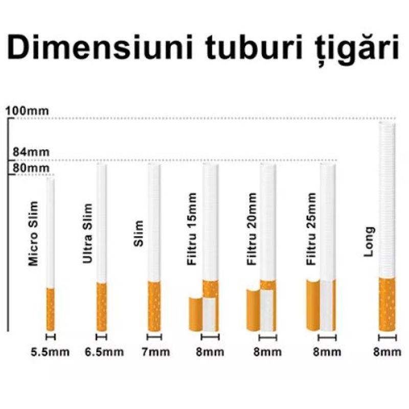 Market - Tutun si tigari - Tutun, tigari si trabucuri - Tuburi Tigari Rollo Red Ultra Slim 200 - Infinity.ro
