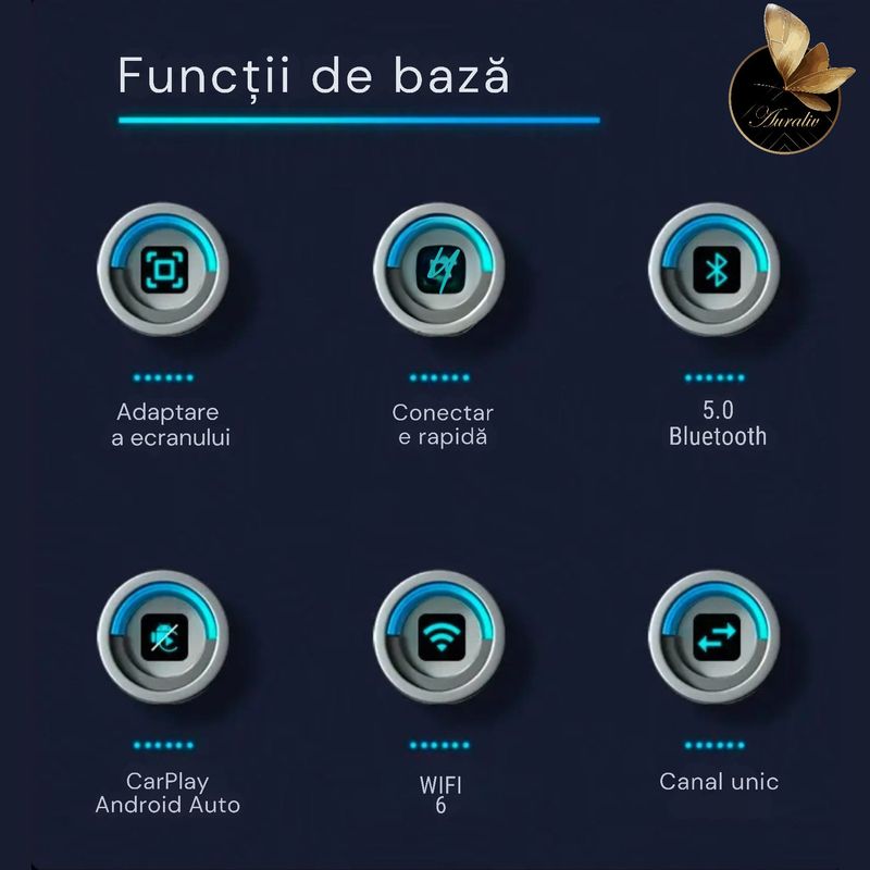 Auto si Moto - Electronice auto - Multimedia auto - Adaptor Auto 2-in-1 Auraliv® – CarPlay & Android Auto Wireless, WiFi 6, Bluetooth 5.0, Conectare Rapida, Ecran Adaptiv - Infinity.ro