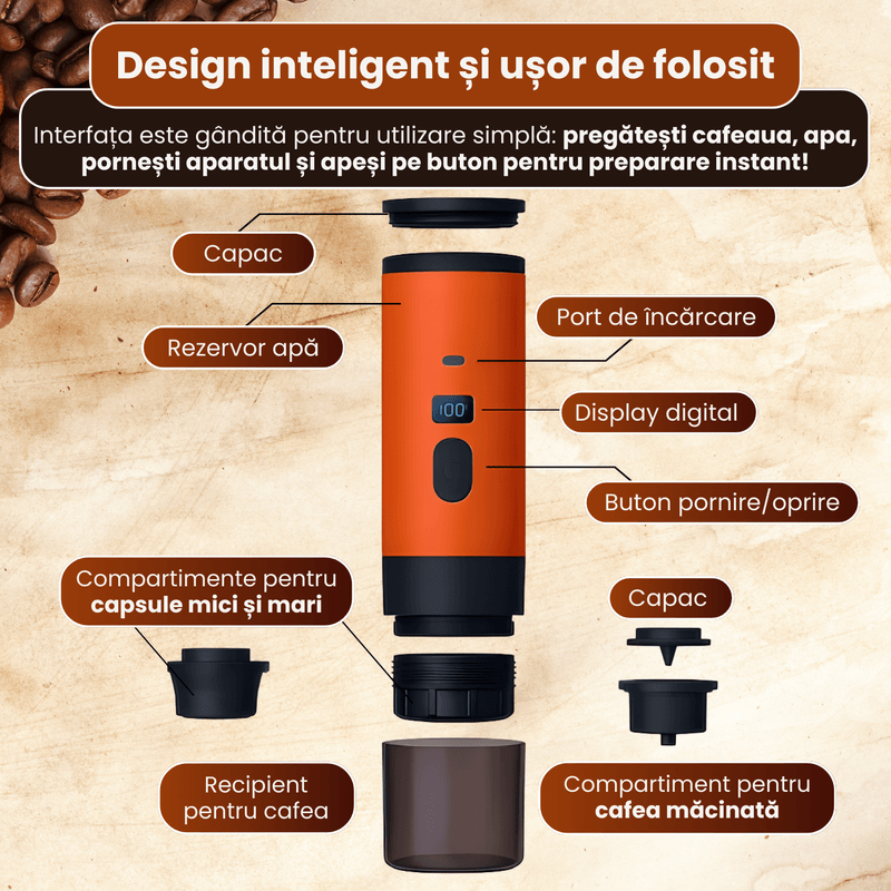 Electronice si Electrocasnice - Electrocasnice bucatarie - Preparare bauturi - Espressoare - Espressor Portabil Reincarcabil, Aparat de Cafea cu Incalzire Rapida 3in1 - Infinity.ro