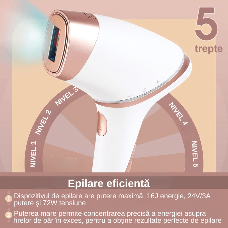 Ingrijire personala si Cosmetice - Aparate & accesorii ingrijire personala - Epilatoare si accesorii - Epilatoare - Epilator IPL multifunctional, epilare definitiva, 300.000 impulsuri, mod manual/automat, ecran digital, unisex, alb - Infinity.ro