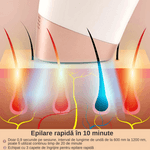 Ingrijire personala si Cosmetice - Aparate & accesorii ingrijire personala - Epilatoare si accesorii - Epilatoare - Epilator IPL multifunctional, epilare definitiva, 300.000 impulsuri, mod manual/automat, ecran digital, unisex, alb - Infinity.ro