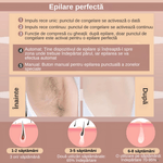 Ingrijire personala si Cosmetice - Aparate & accesorii ingrijire personala - Epilatoare si accesorii - Epilatoare - Epilator IPL multifunctional, epilare definitiva, 300.000 impulsuri, mod manual/automat, ecran digital, unisex, alb - Infinity.ro