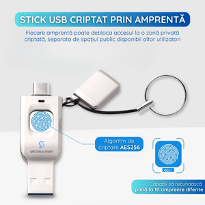 PC, gaming si accesorii - Periferice PC - Memorii USB - Infinity.ro