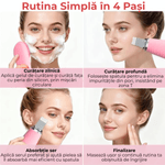 Ingrijire personala si Cosmetice - Aparate & accesorii ingrijire personala - Aparate cosmetice - Aparate intretinere si ingrijire corporala - Perie Electrica Faciala 2 in 1 JustNet®, cu Spatula Ultrasonica Scrubber, 7 Moduri Vibratie Sonica, IPX7 Waterproof - Infinity.ro