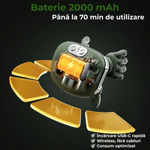 Ingrijire personala si Cosmetice - Sanatate si wellness - Articole wellness - Aparate si dispozitive de masaj - Aparat Masaj Cervical Multifunctional JustNet®, 4D Shiatsu pentru Gat, Umeri, Spate, Brate si Gambe - Infinity.ro