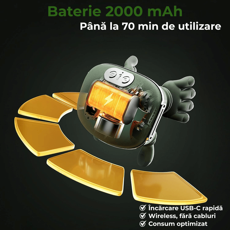 Ingrijire personala si Cosmetice - Sanatate si wellness - Articole wellness - Aparate si dispozitive de masaj - Aparat Masaj Cervical Multifunctional JustNet®, 4D Shiatsu pentru Gat, Umeri, Spate, Brate si Gambe - Infinity.ro