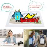 PC, gaming si accesorii - Periferice PC - Tablete grafice - Tableta Grafica cu lumina LED A4, Plansa de desen alimentata prin USB, Luminozitate Reglabila, pt Desen, Schite - Infinity.ro