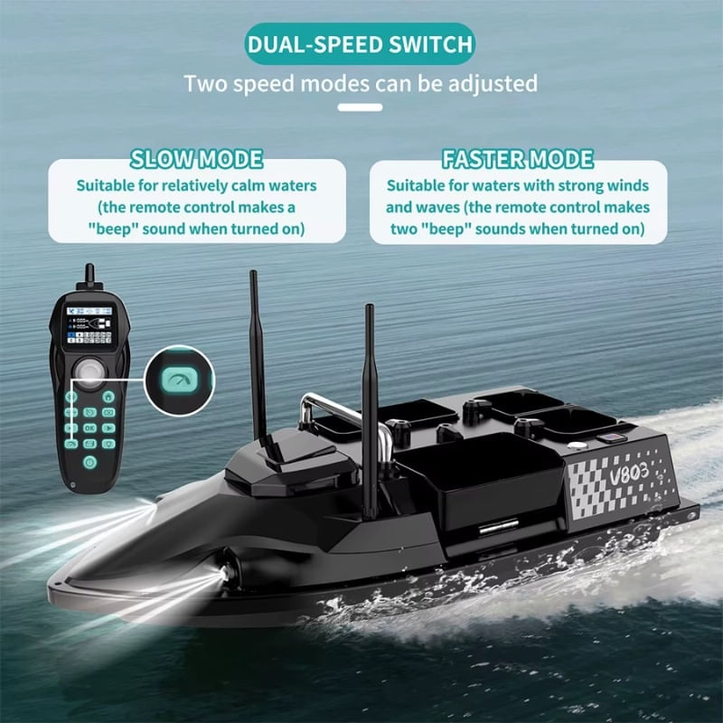 Sport si Outdoor - Sporturi acvatice - Pescuit - Echipament suplimentar pentru pescuit - Barca Plantat, Nadit si Momit iUni V803, GPS, 12000mAh, 4 cuve, 3kg, 500m, 15km/h - Infinity.ro