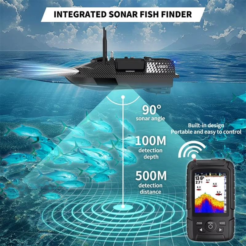 Sport si Outdoor - Sporturi acvatice - Pescuit - Echipament suplimentar pentru pescuit - Barca Plantat, Nadit si Momit iUni V803 PRO, GPS, Sonar Fish Finder, 18000mAh, 4 cuve, 3kg, 500m, 15km/h - Infinity.ro