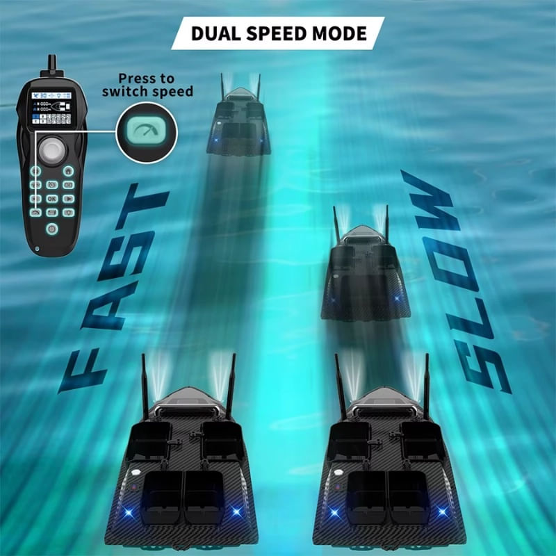 Sport si Outdoor - Sporturi acvatice - Pescuit - Echipament suplimentar pentru pescuit - Barca Plantat, Nadit si Momit iUni V803 PRO, GPS, Sonar Fish Finder, 18000mAh, 4 cuve, 3kg, 500m, 15km/h - Infinity.ro