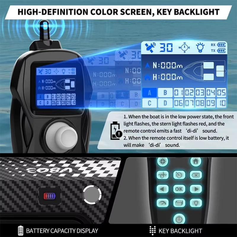 Sport si Outdoor - Sporturi acvatice - Pescuit - Echipament suplimentar pentru pescuit - Barca Plantat, Nadit si Momit iUni V803 PRO, GPS, Sonar Fish Finder, 12000mAh, 4 cuve, 3kg, 500m, 15km/h - Infinity.ro