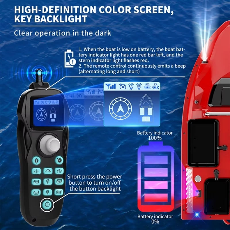 Sport si Outdoor - Sporturi acvatice - Pescuit - Echipament suplimentar pentru pescuit - Barca Plantat, Nadit si Momit iUni V803, 12000mAh, 4 cuve, 3kg, 500m, 15km/h - Infinity.ro