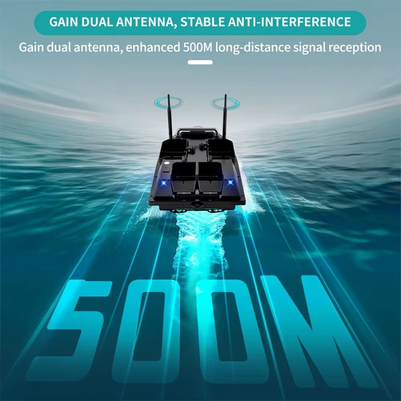 Sport si Outdoor - Sporturi acvatice - Pescuit - Echipament suplimentar pentru pescuit - Barca Plantat, Nadit si Momit iUni V803, GPS, 18000mAh, 4 cuve, 3kg, 500m, 15km/h - Infinity.ro