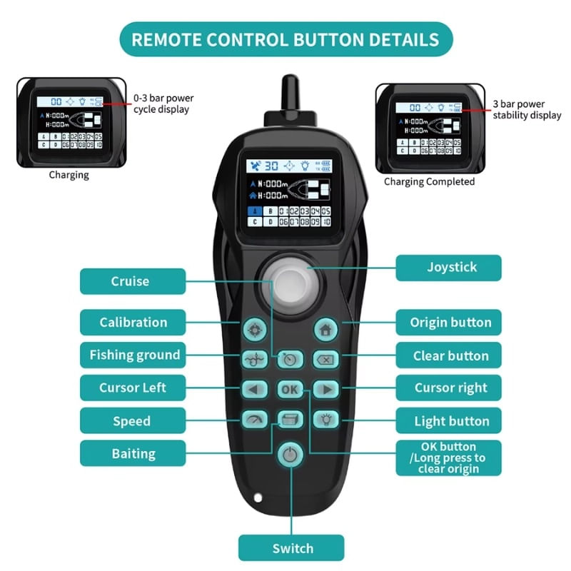 Sport si Outdoor - Sporturi acvatice - Pescuit - Echipament suplimentar pentru pescuit - Barca Plantat, Nadit si Momit iUni V803, GPS, 18000mAh, 4 cuve, 3kg, 500m, 15km/h - Infinity.ro