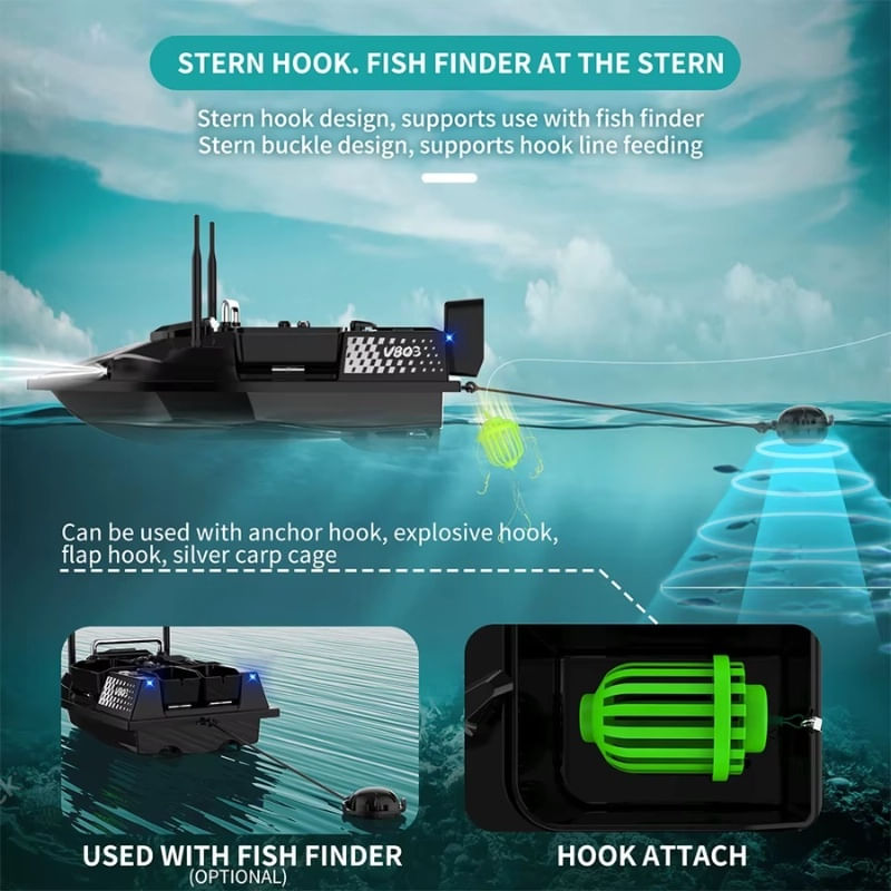 Sport si Outdoor - Sporturi acvatice - Pescuit - Echipament suplimentar pentru pescuit - Barca Plantat, Nadit si Momit iUni V803, GPS, 18000mAh, 4 cuve, 3kg, 500m, 15km/h - Infinity.ro