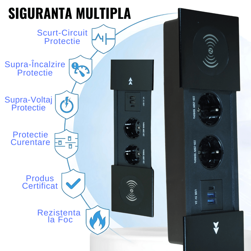 Casa si Gradina - Electrice - Prize - Priza incorporabila in blat ATOMKIT®, 2 Prize Schuko, 2 Porturi USB-A + 1 USB-C, Incarcare Wireless, Capac Glisant - Infinity.ro