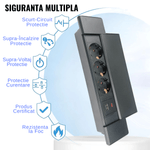 Casa si Gradina - Electrice - Prize - Priza incorporabila in blat ATOMKIT®, Ideala pentru Birou, Bucatarie, Mobila, 3 prize Shucko, 1 Port USB-A si Port USB-C - Infinity.ro